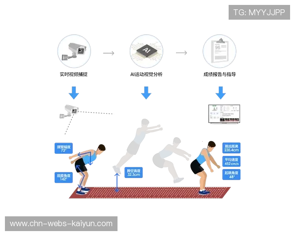 校园体育集成AI视觉识别技术,个性化指导青少年训练